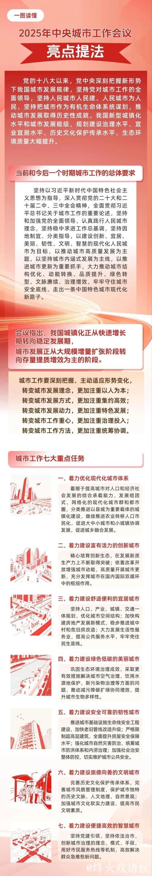 着力建设安全可靠的韧性城市 ——深入贯彻落实中央城市工作会议精神述评之七 着力建设安全可靠的韧性城市 ——深入贯彻落实中央城市工作会议精神述评之七