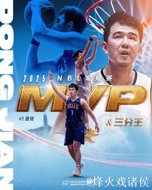 香港金牛社媒分享董健投篮教学：跟NBL联赛MVP学投篮