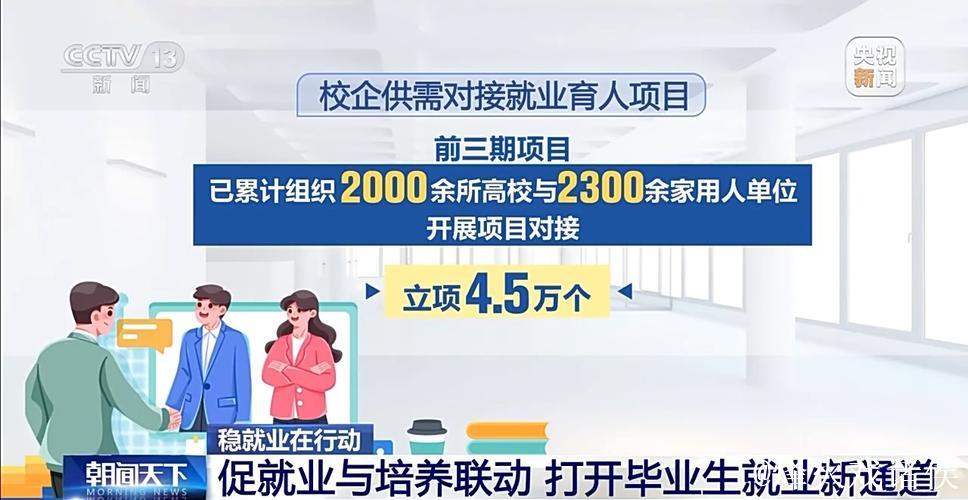 产教融合 “订单式”协同培养打开毕业生就业新通道 产教融合 “订单式”协同培养打开毕业生就业新通道