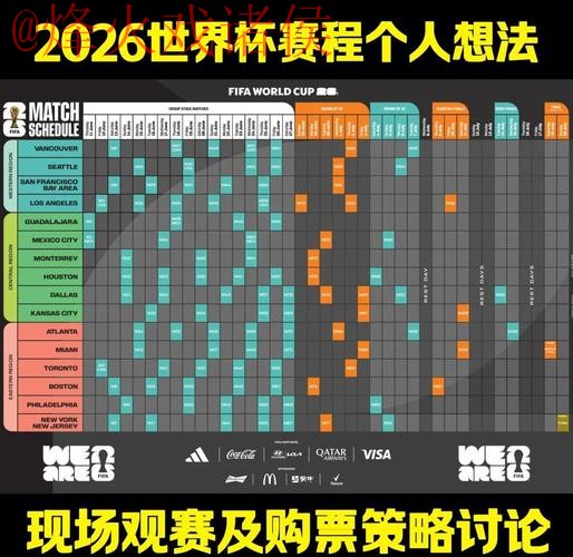 2026世界杯预测技巧:最新策略分析 2026世界杯预测技巧:最新策略分析