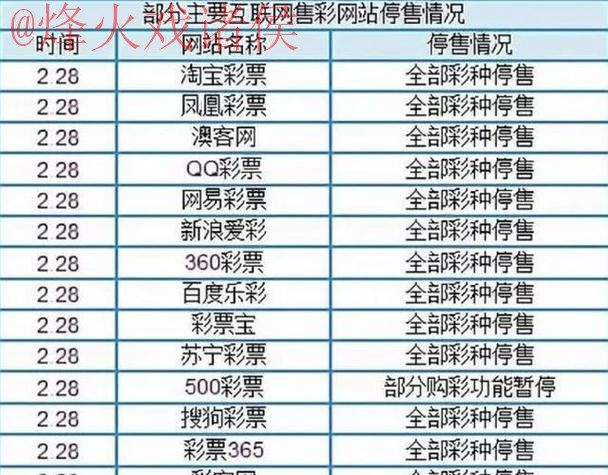 如何选择世界杯盘口安全官方平台 如何选择世界杯盘口安全官方平台