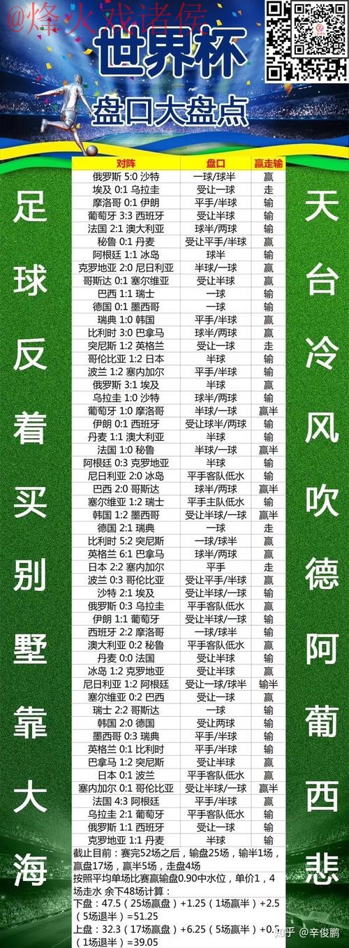 如何选择世界杯盘口安全官方平台 如何选择世界杯盘口安全官方平台